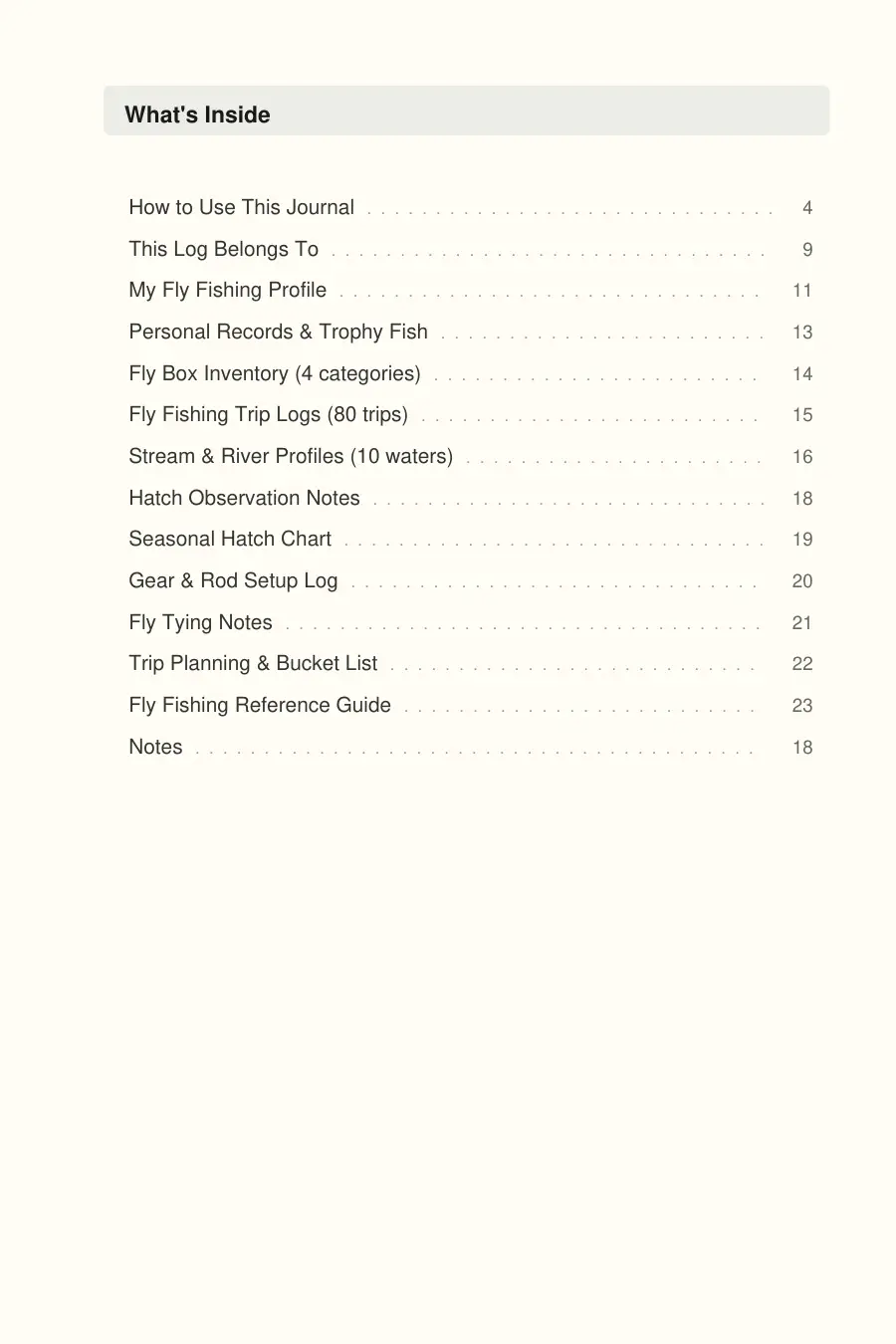 Fly Fishing Journal interior page preview — structured journal layout
