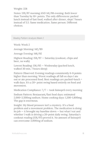 Blood Pressure & Heart Health Journal interior page preview — structured journal layout