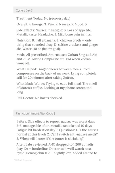 Cancer Treatment Journal — daily symptom and side effect tracking page