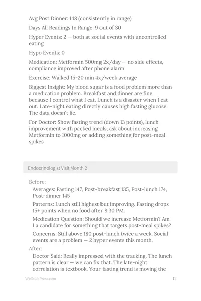 Diabetes Management Journal interior page preview — structured journal layout
