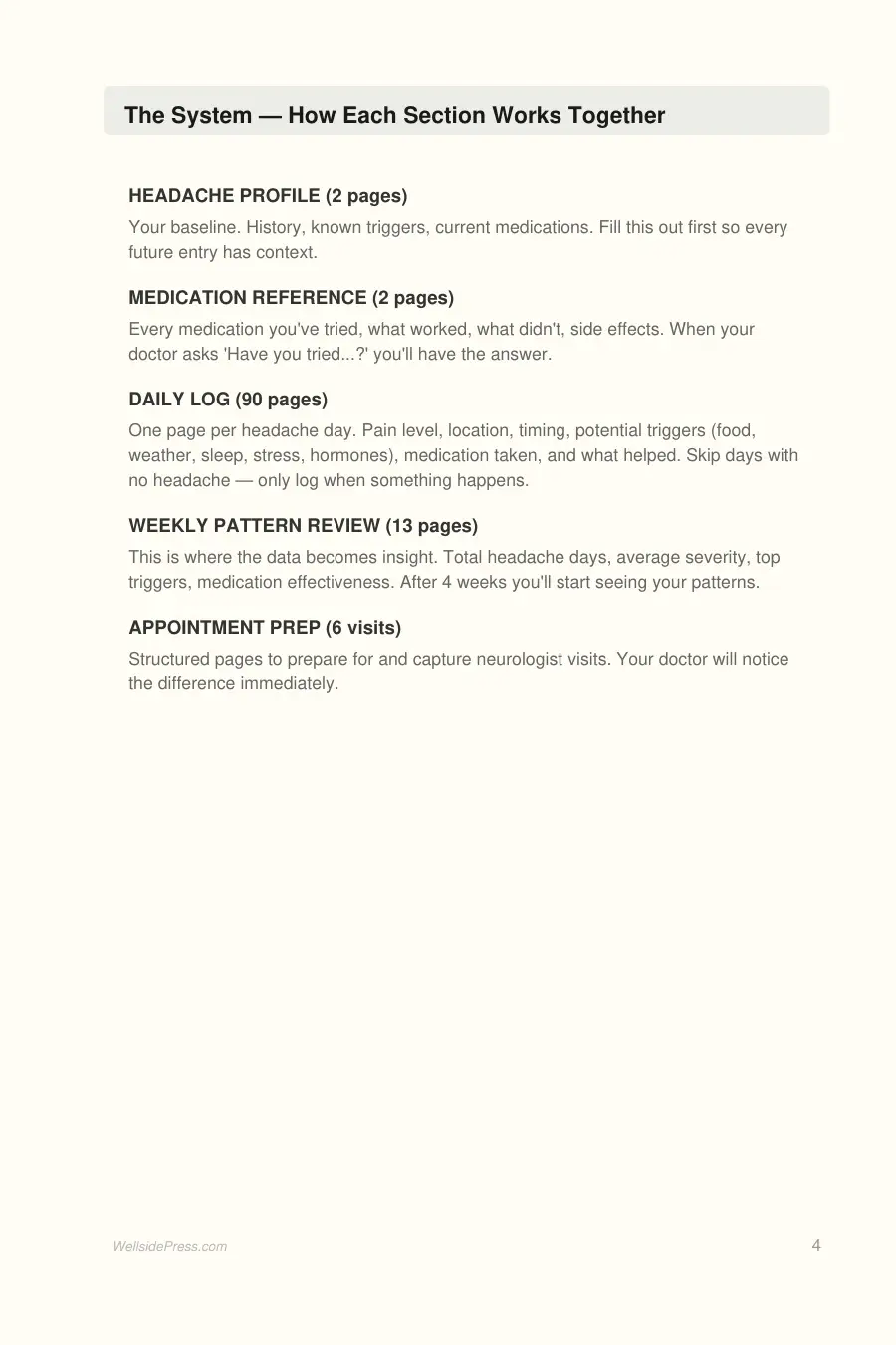 Migraine & Headache Log interior page preview — structured journal layout